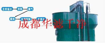 地下水除铁锰过滤器